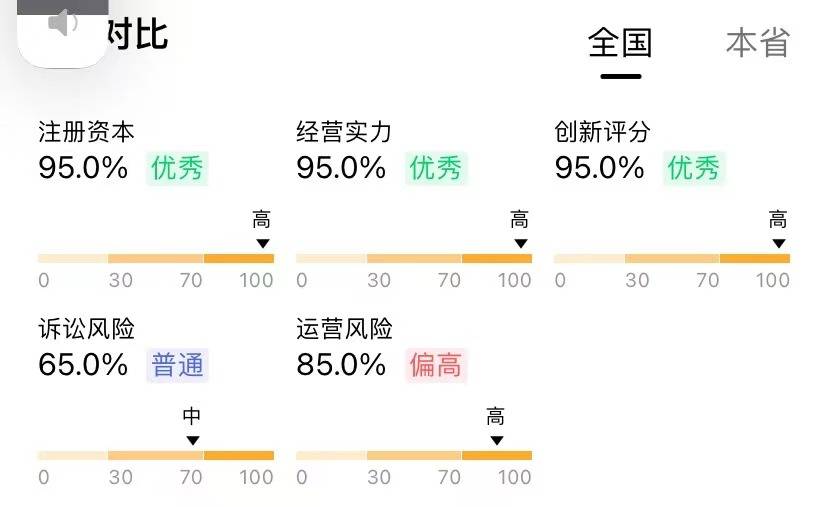 郑恺成为被执行人,900万股权被冻结