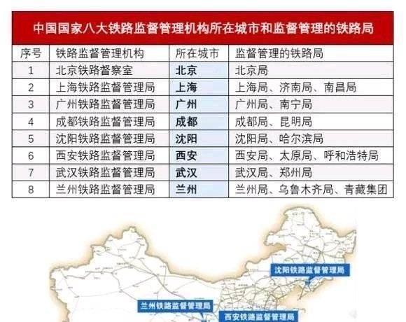 中国18个铁路局辖多个客段:哪些城市有铁路局?哪些有客运段?