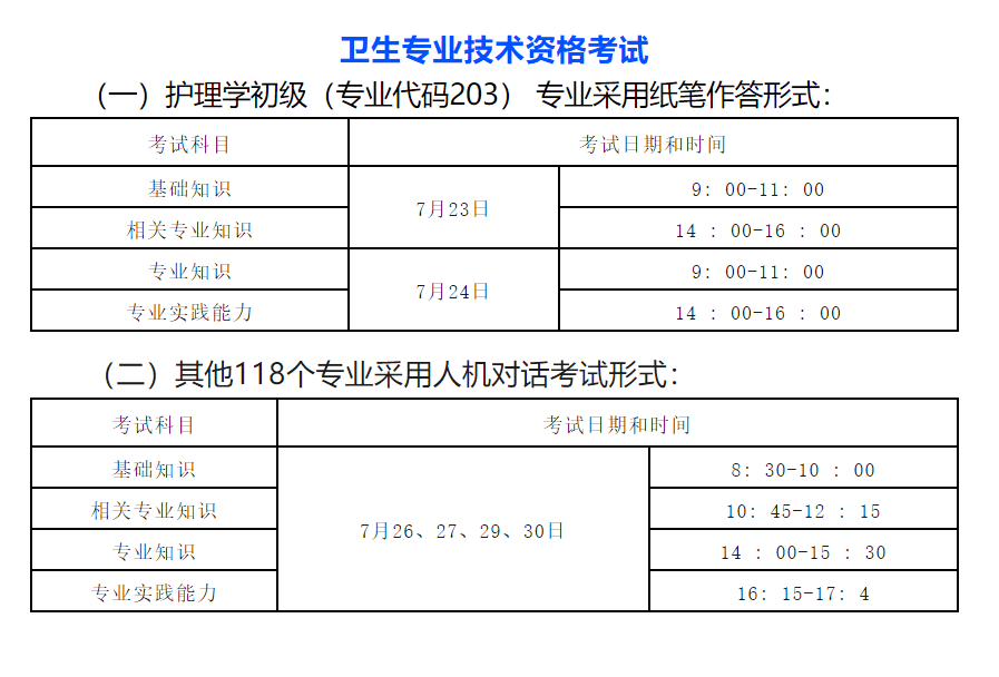 北京升职学堂2022年护士执业资格考试和卫生专业技术资格考试时间安排