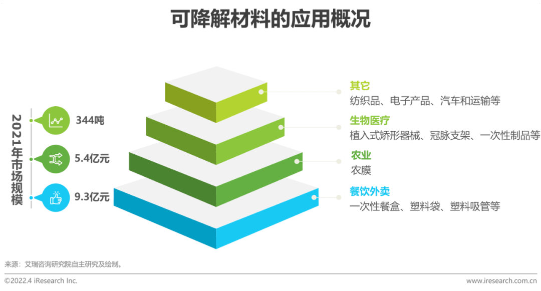 型材比重计算软件_型材比重表_比重17是什么材料