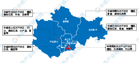 產業圖譜2022年蚌埠市產業佈局及產業招商地圖分析