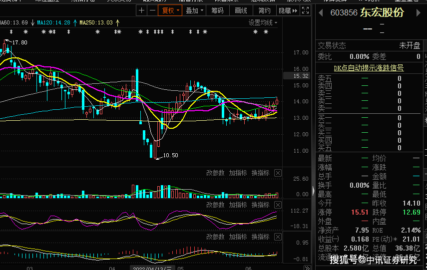 深水規院(301038)公司為水務建設工程及其配套工程提供勘測設計,規劃