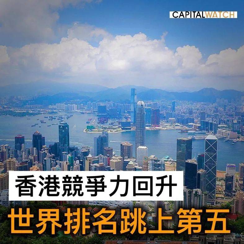 香港人app排行_香港竞争力排名上升至第5位,立法会议员:体现“一国两制”优越性