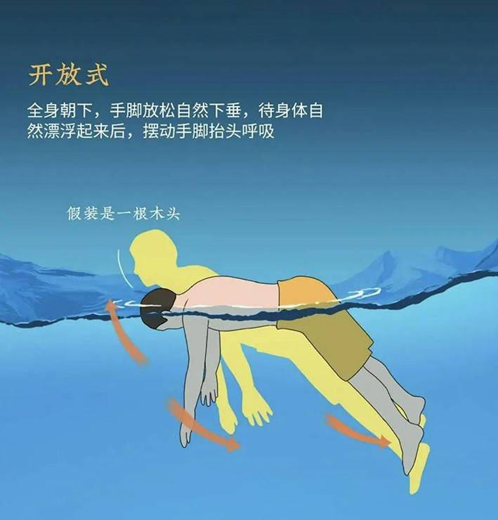 原创沉浸式体验溺水身亡全过程看完窒息的5分钟你还敢乱玩水吗