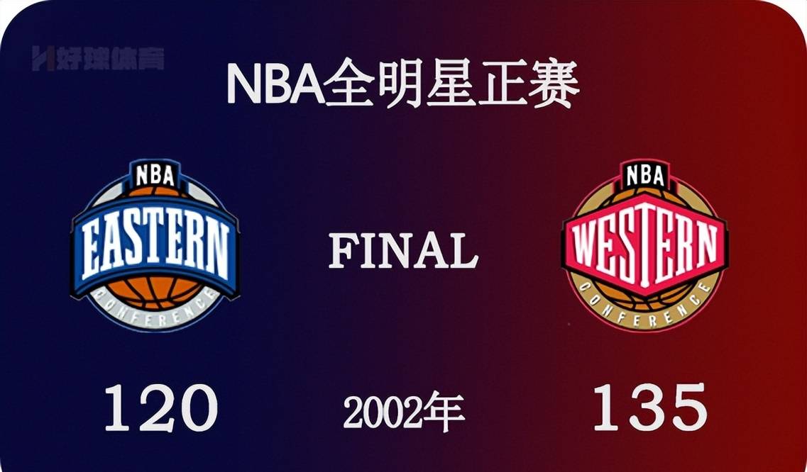 2002年nba全明星正赛 全场高清录像!_布莱恩特_迈克尔乔丹_明星队