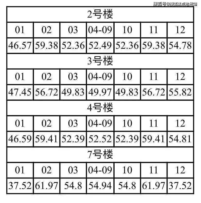 上海松江区御上海青橙售楼处电话400-100-1299转接1111【官方】24小时