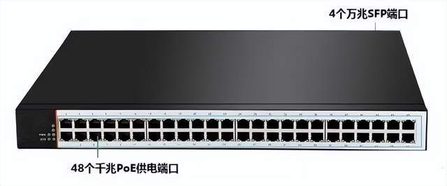 丰润达首推48口万兆poe交换机引领万兆安防监控