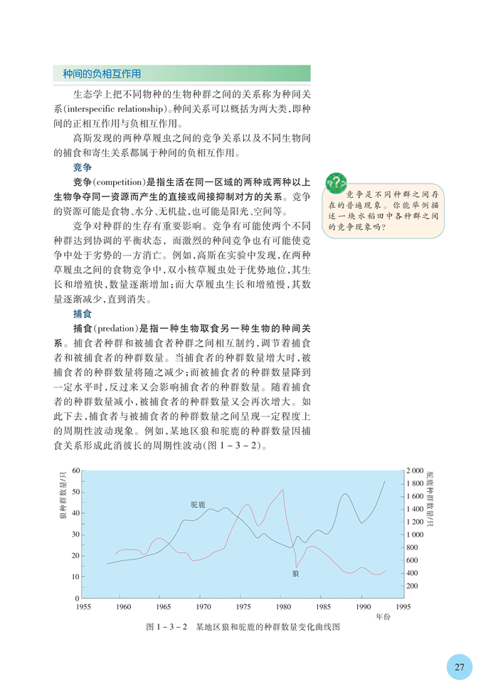 苏教版高中生物选择性必修第二册电子课本新教材pdf版