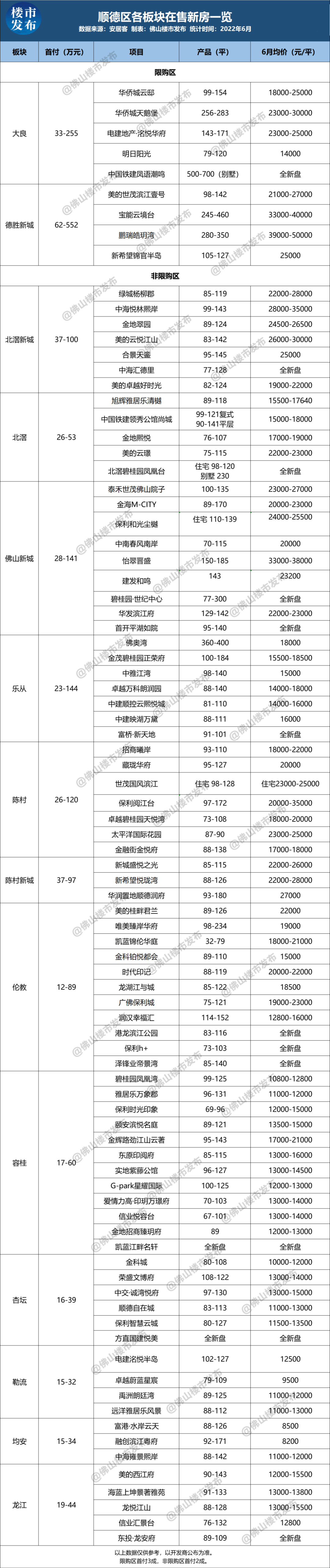 7��-552�������·�ɽ�׸���ϴ�ƣ�51����ż��ع⣡