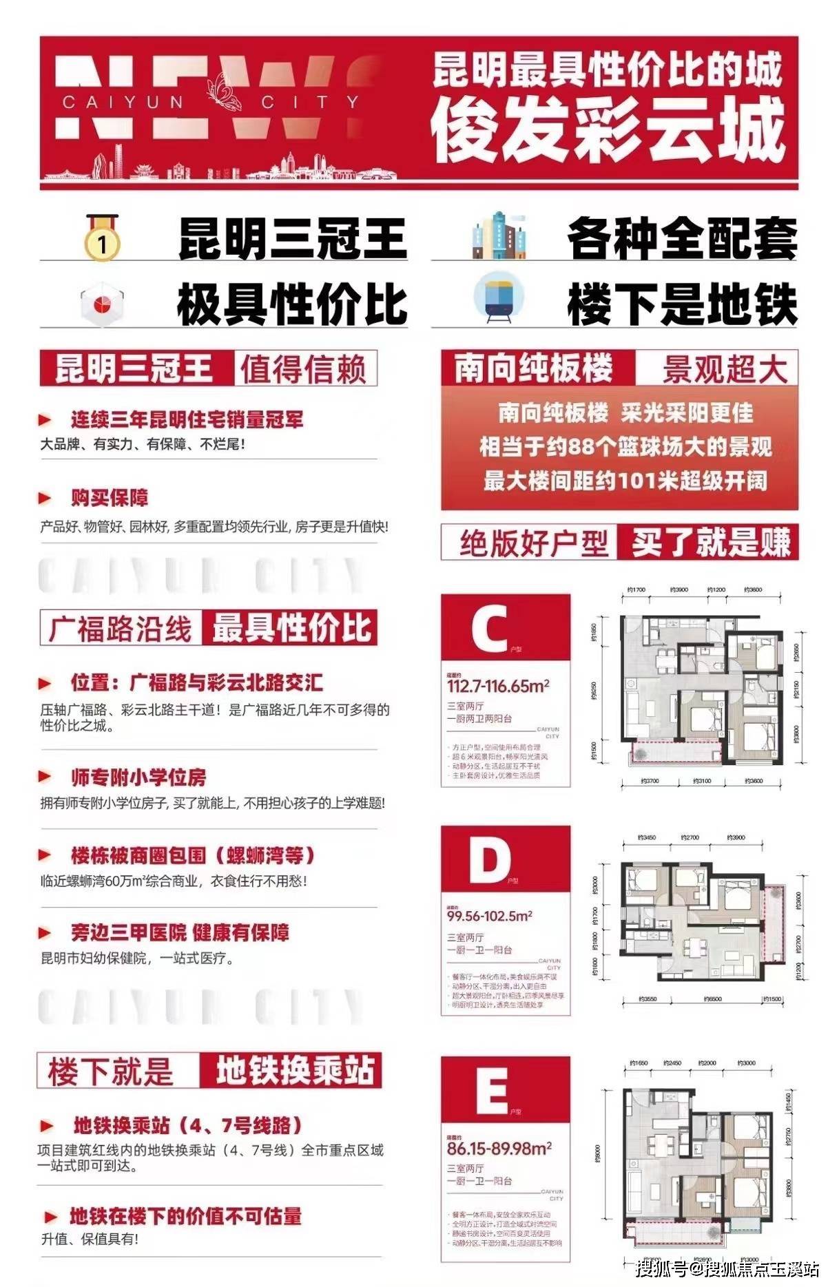 昆明俊发彩云城晴湾可以买吗?楼盘详情