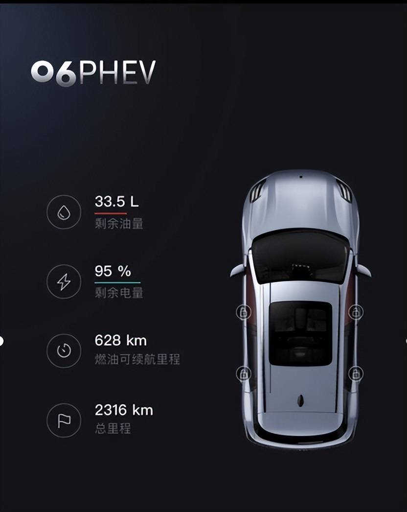 打消你的里程焦虑,自驾出游首选领克06 phev_搜狐汽车_搜狐网