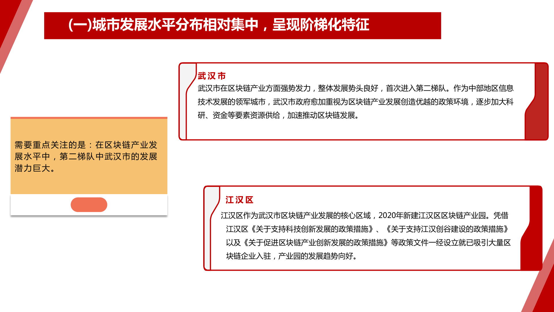 2020-2021中国城市区块链发展水平评估白皮书(附下载)