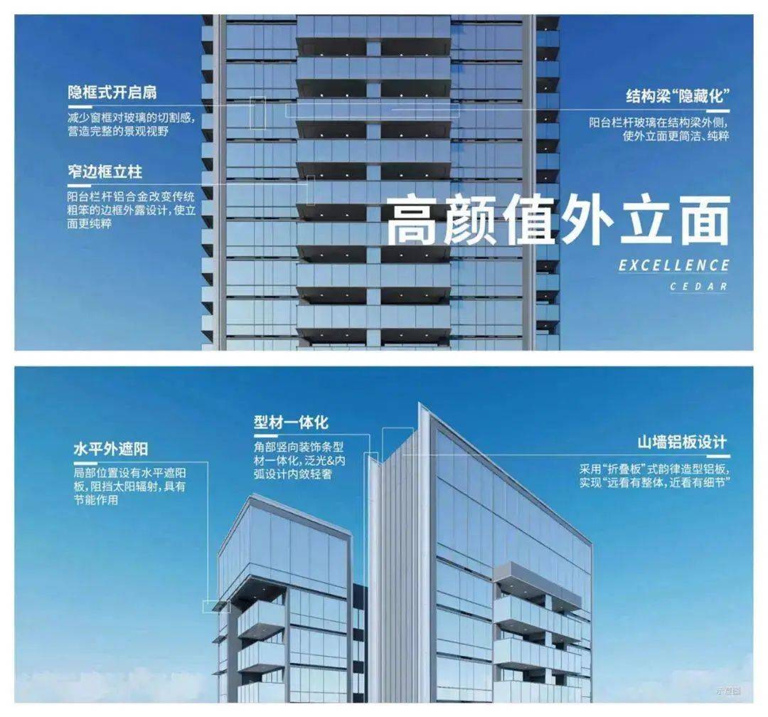 深圳【卓越柏奕府】项目详情_手机搜狐网