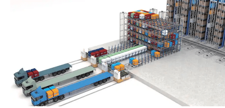 数字孪生技术助力智慧物流仓储仓库建设可视化系统