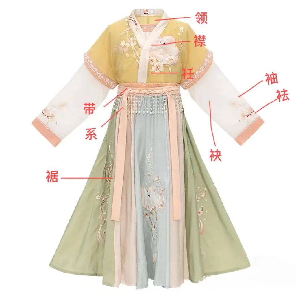 系( ji)汉服一词最早记载于《汉书》:"后数来朝贺,乐汉衣服制度"