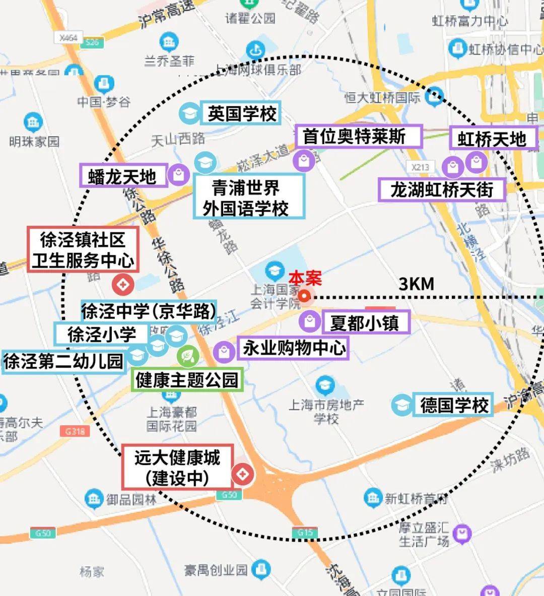 5公里處有徐涇鎮社區衛生服務中心,約2.2公里處有遠大健康