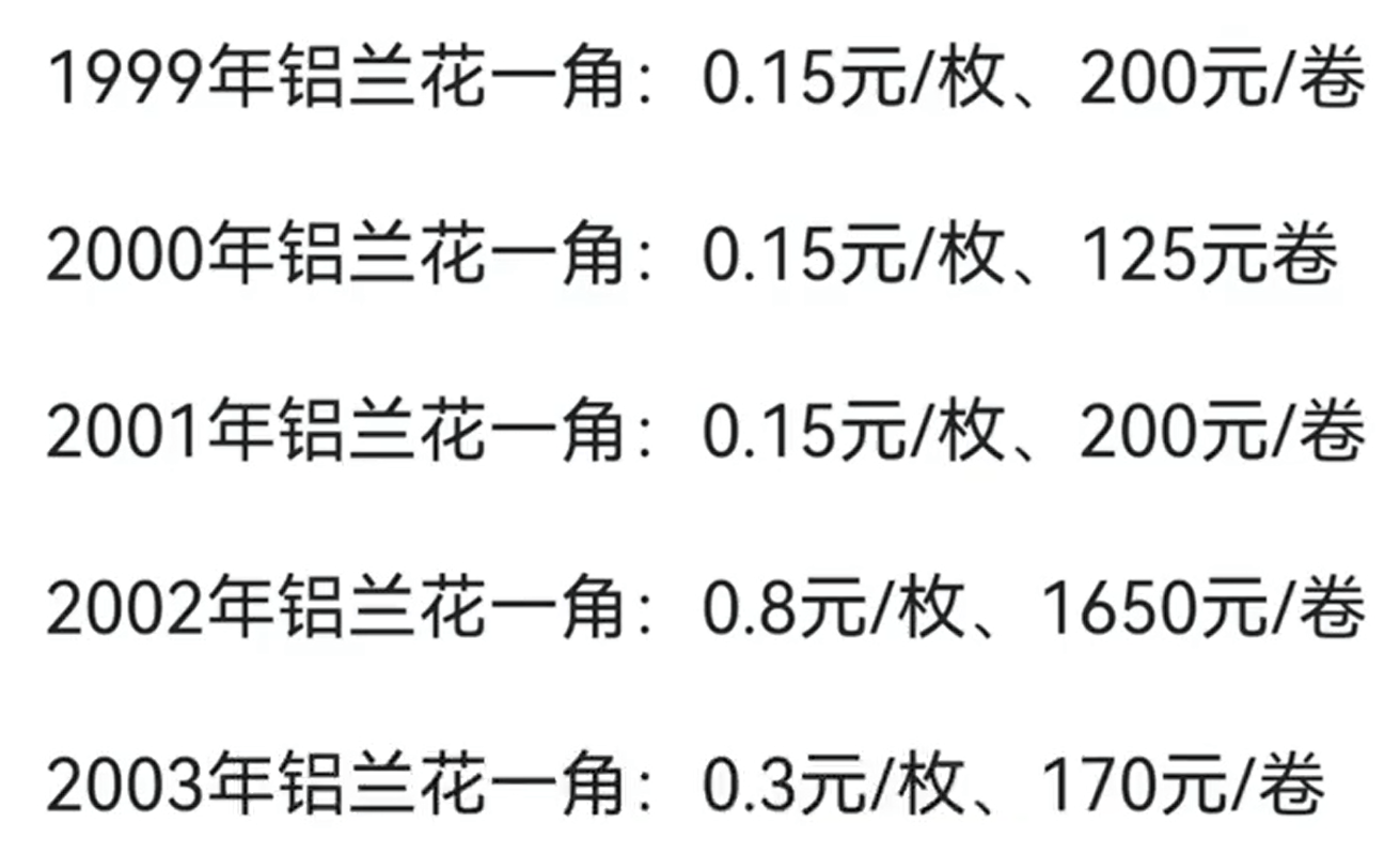 原创你有这枚硬币吗硬币中的新黑马铝兰花一角