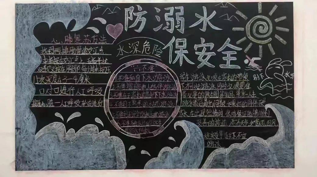 广东华文航空艺术职业学校防溺水主题优秀黑板报