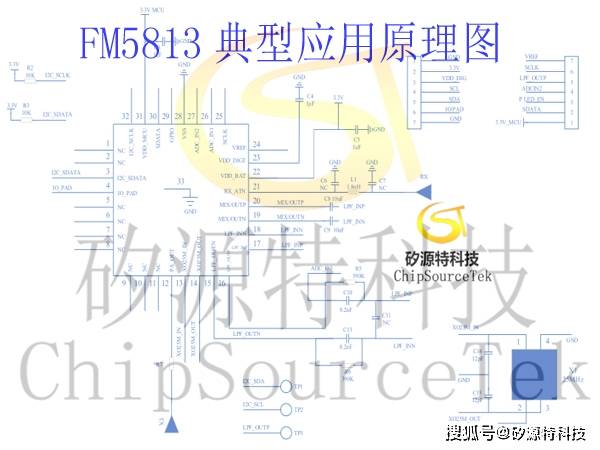 矽源特FM5813（5.8GHz 雷达传感器芯片, 内嵌MCU）微波雷达传感器SOC芯片