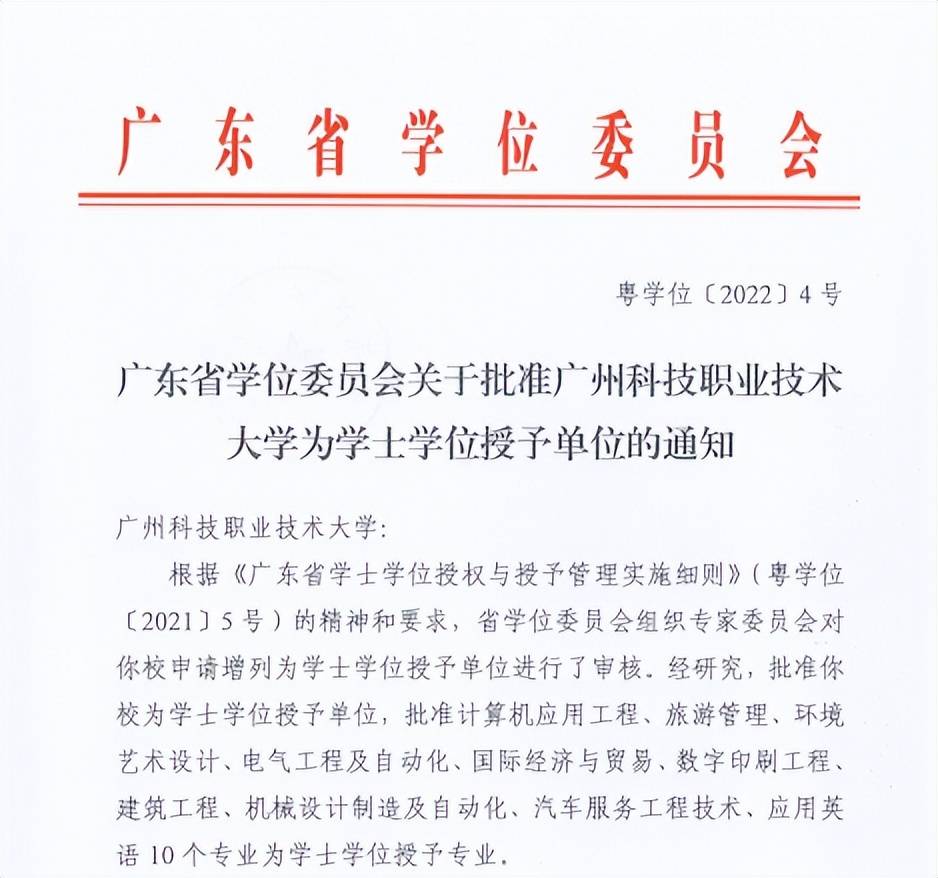 这两所3+证书高职高考院校获批学士学位授予单位，都有哪些专业？