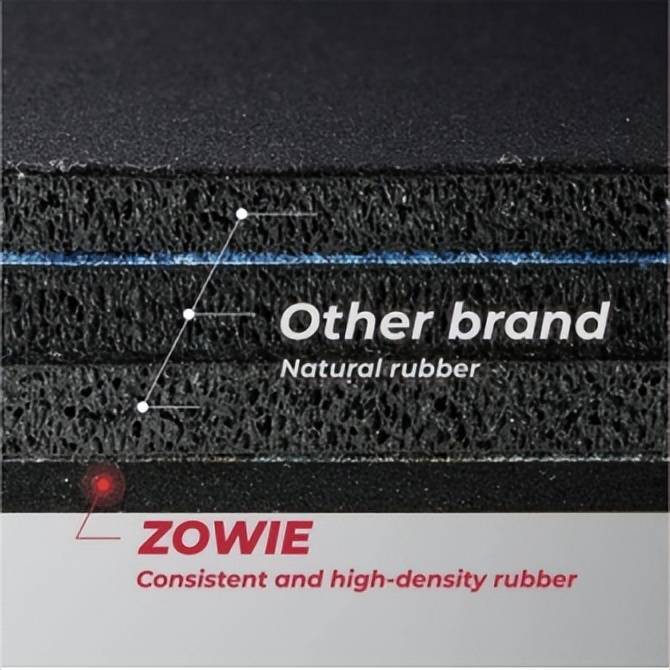 ZOWIE发布新款鼠标垫——G
