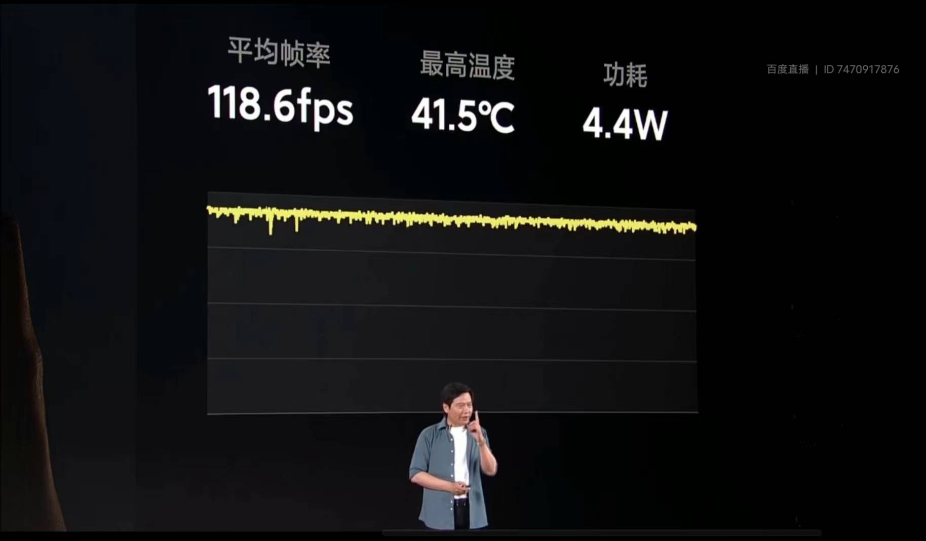 小米12S Pro发布会，雷总大肆宣扬徕卡，这次12S真的能翻盘吗？
