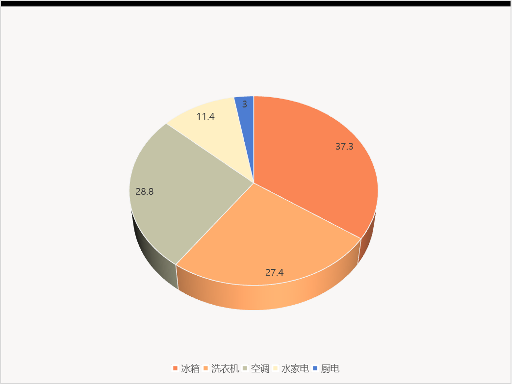 恒温恒湿设备什么品牌最好_恒温恒湿机 品牌_恒温机品牌恒湿机好用吗