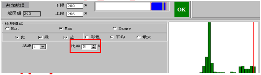 搬好小板凳，继续看AOI检测设备算法的主要应用