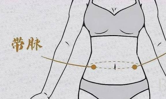 健脾调经、疏调任督二脉、缓解疝气症状，取承浆穴和带脉穴！