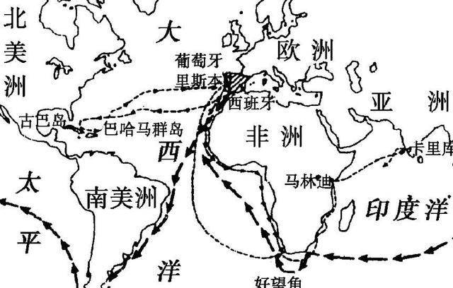 大航海时代:葡萄牙,西班牙率先出发,英国为何成为最大赢家?