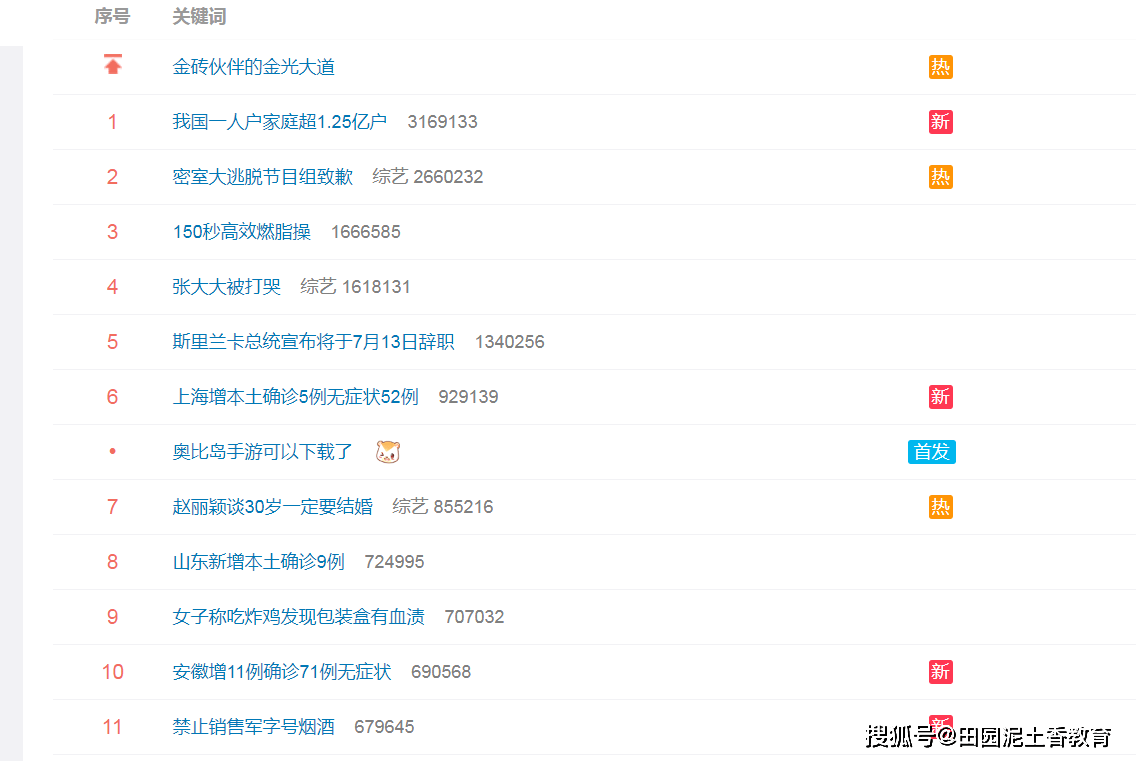 我国一人户家庭超1.25亿户：独居人口增加，也让宠物的陪伴作用愈发凸显