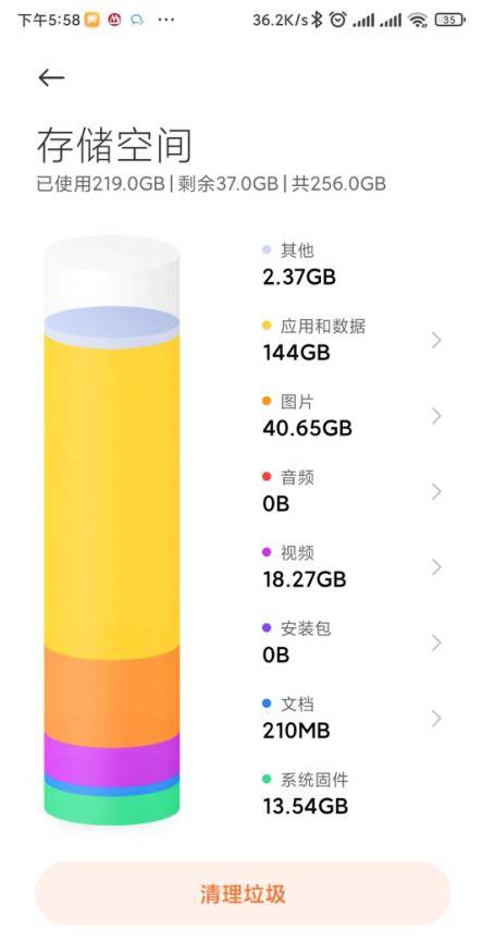 原创存储无价，你需要一台私有云