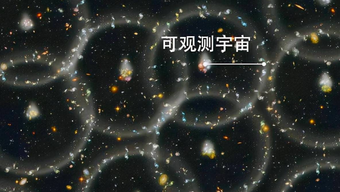 原创完整的宇宙到底有多大科学家宇宙可能不存在边界也并非唯一