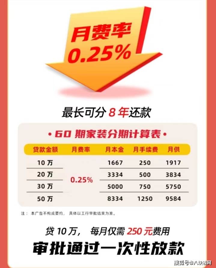 工行推出家装分期限时优惠,助力构建幸福家_八块钱网_装修_放款_中山