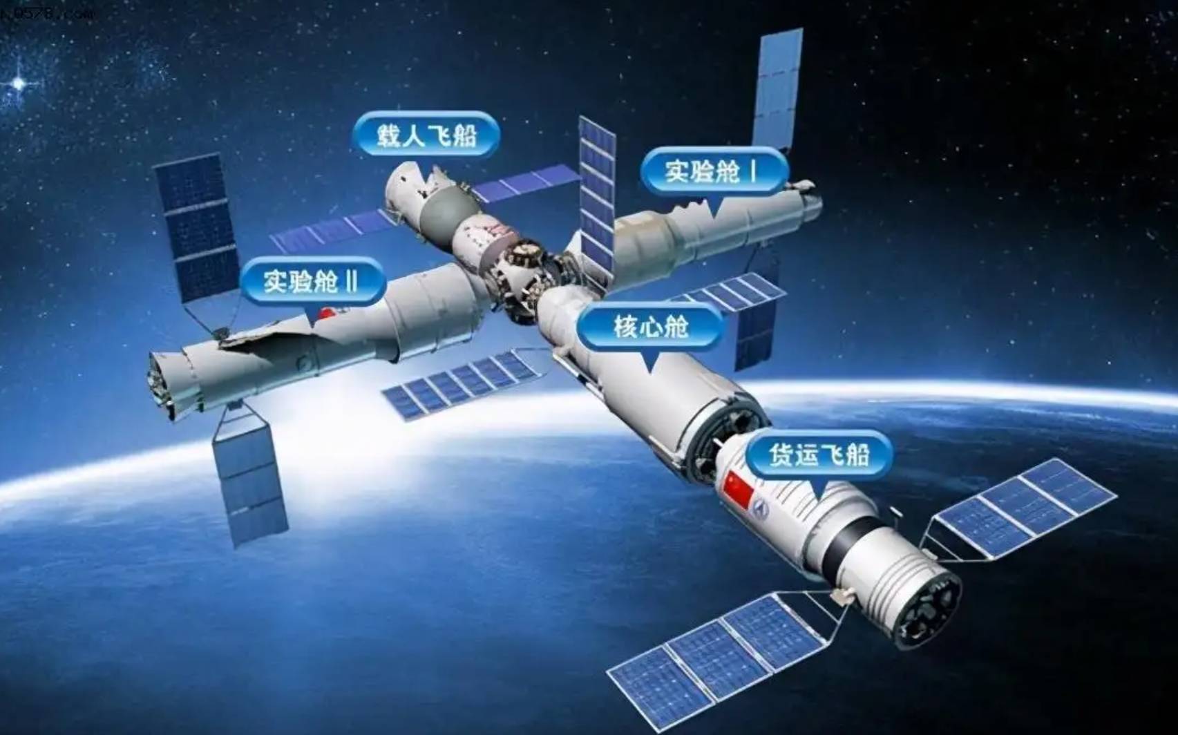 中国空间站第二次“太空会师” 神十五神十六乘组拍下全家福