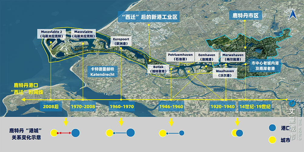 鹿特丹港地图图片