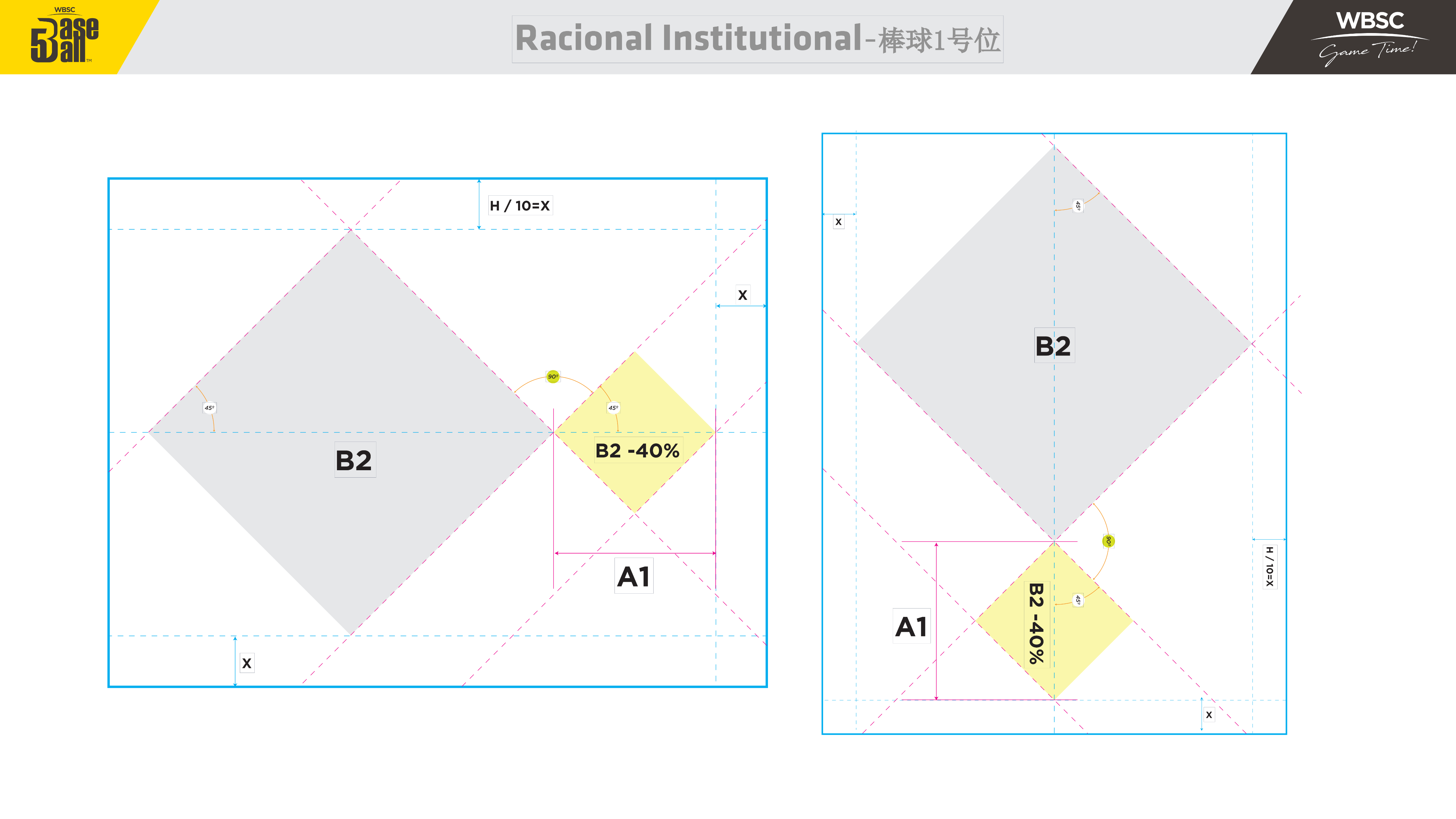 棒球球员位置图片