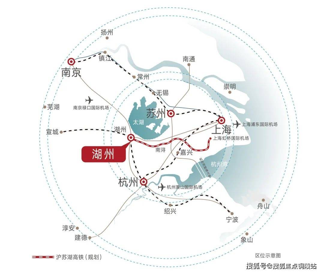 湖州佔據地理區位先天優勢,從地理位置來看,湖州所屬長三角城市27個