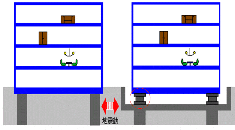 根据抗规进行的隔震设计采用分步式设计,包括上部结构设计,隔震层设计