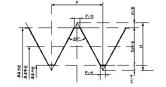 螺紋小徑d1=d-2(5h/8)b, 螺紋中徑d2=d-2(3h/8)a, 螺紋大徑d為鉤破