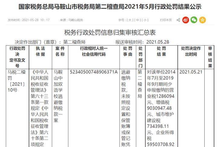 乐千业:税务局查账可以追征多久？