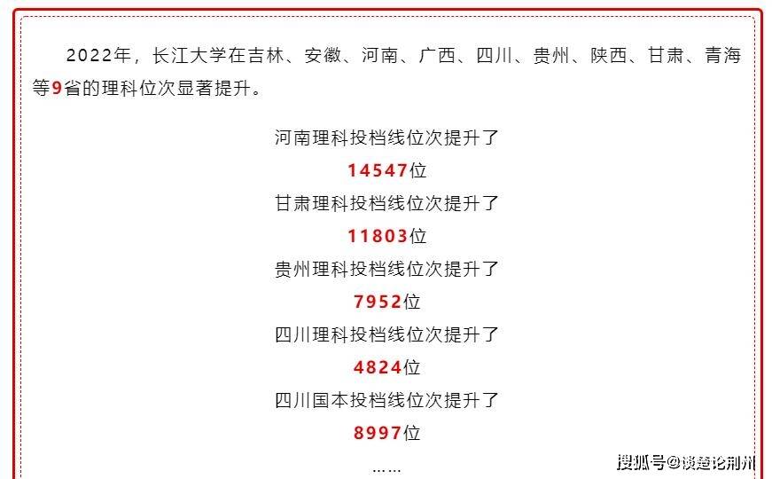 长江大学招生形势大好，总计划8461人，录取平均分大幅提升