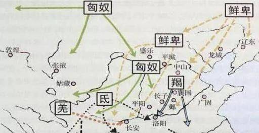 原創五胡亂華時期漢族差點滅絕那麼後來五胡的結局都如何呢