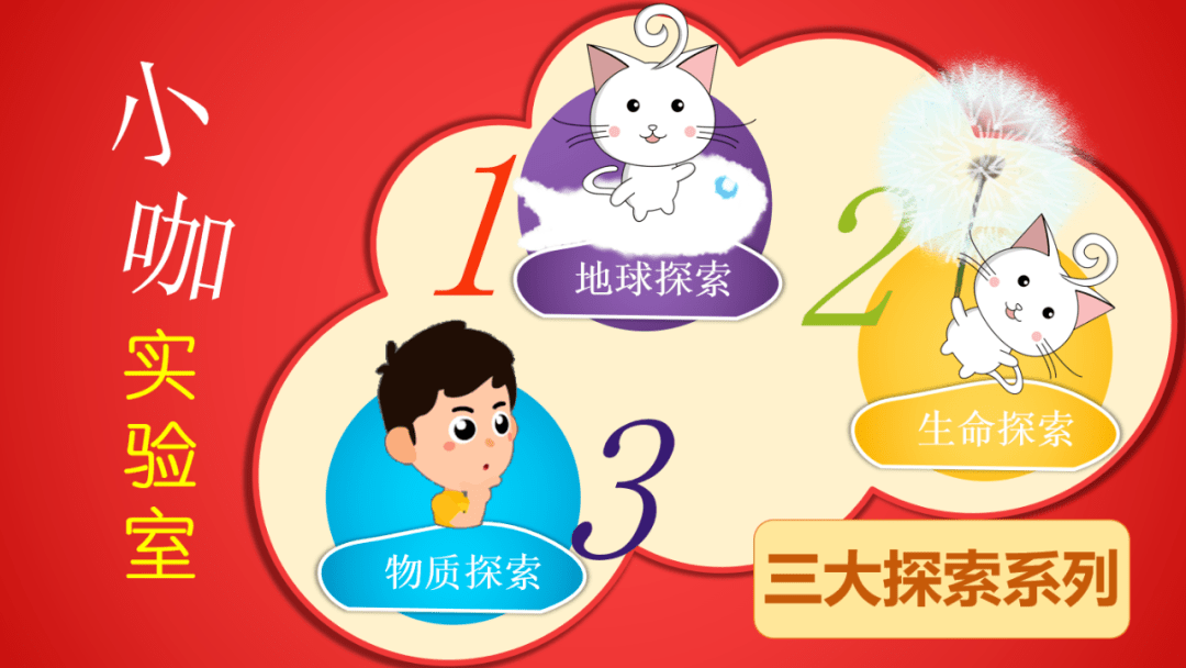 大咖素质训练营：走进小咖实验室，带你爱上科学探索！