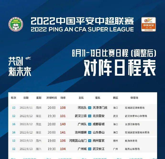 中超联赛官宣！赛程调整，上海两队推迟本周比赛