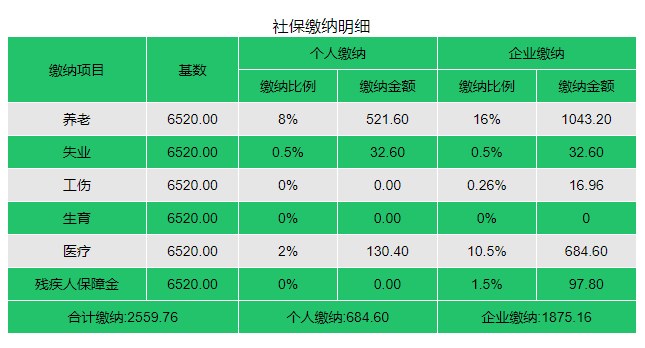 上海公积金交多少(上海公积金交多少年)