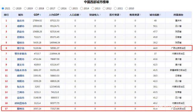 濟南童裝尾貨批發3到5元