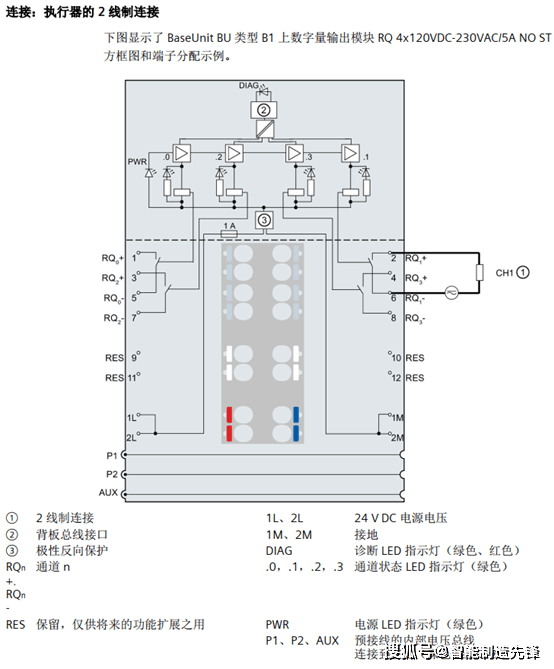 et200模块接线图讲解图片