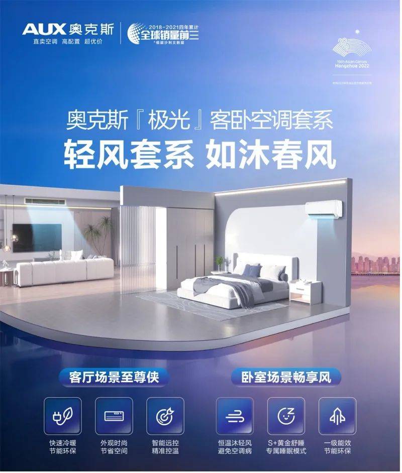 家装融合空调来了！奥克斯极光客卧套系重新定义家庭空调方式-家电圈官网