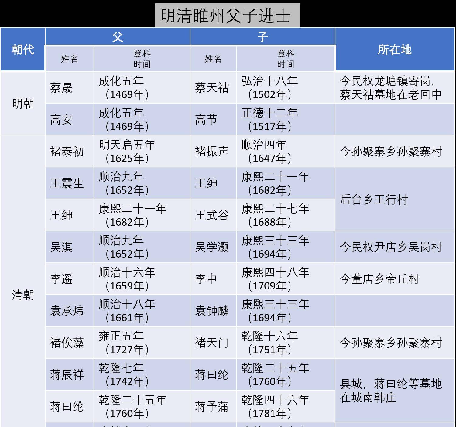 这座小县城出的学霸，一度位居河南第一，比肩开封、洛阳（转发）